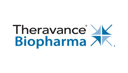 Theravance Biopharma, Inc, a diversified biopharmaceutical company primarily focused on the discovery, development and commercialization of organ-selective medicines.